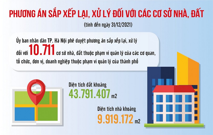 Nguồn: Sở Kl99kl tải ứng dụng Hà Nội. Đồ họa: Văn Chung Nguồn: Sở Kl99kl tải ứng dụng Hà Nội. Đồ họa: Văn Chung