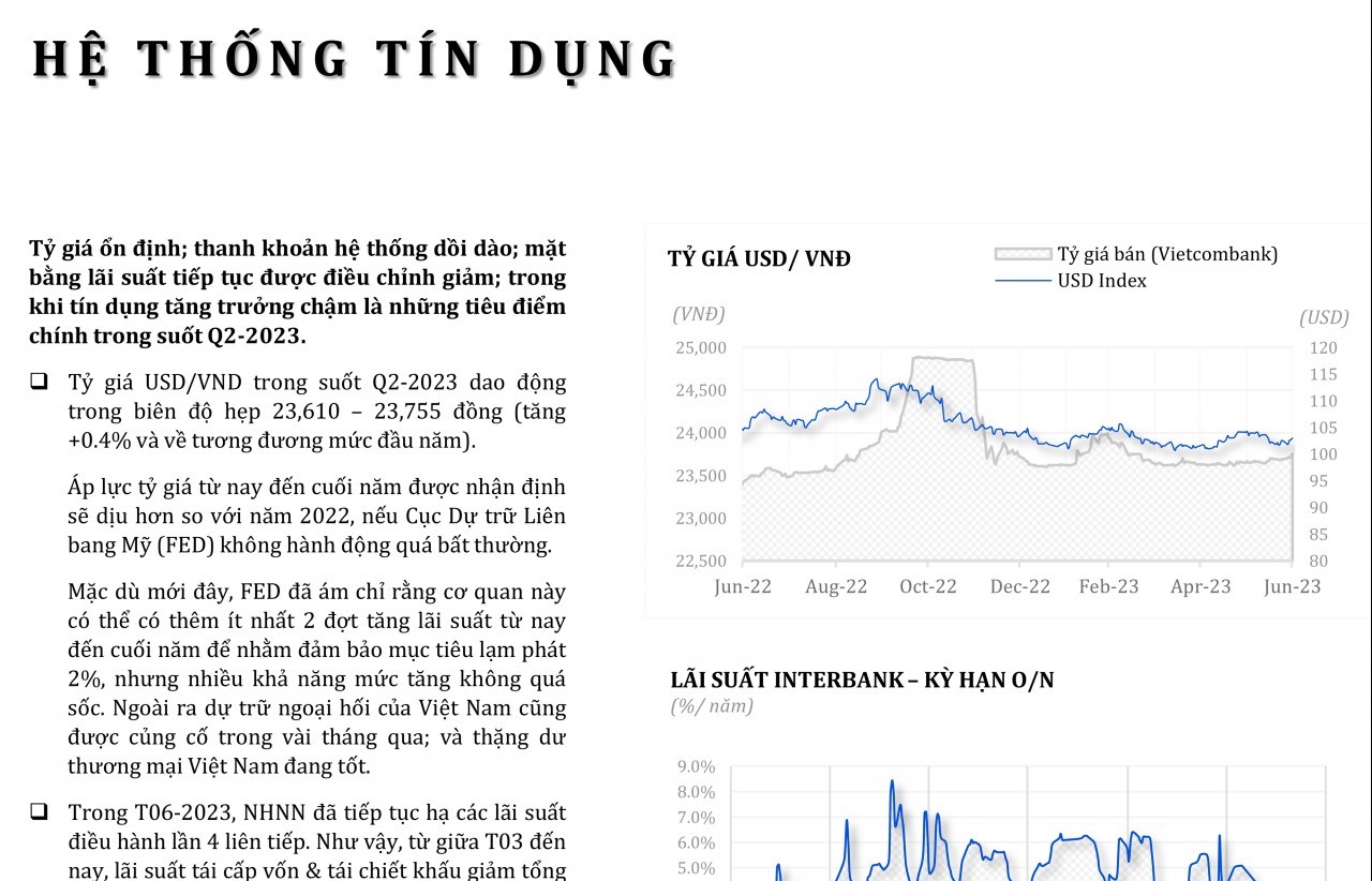 Kl99kl tải ứng dụng - ngân hàng 6 tháng đầu năm 2023