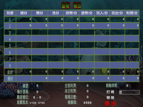 Nam 9X đóng góp KL99 là cổng game giải trí trực tuyến hàng đầu hiện nay tỉnh Bình Định hơn 22,8 tỷ đồng và ủng hộ an sinh xã hội 2,76 tỷ đồng