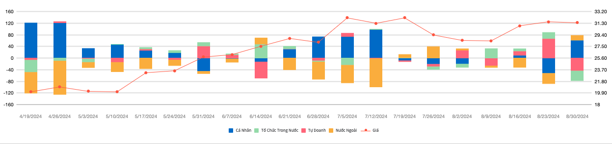 Năm 2025, thị trường Kl99 fan Máy chủ Đăng nhập Việt Nam sẽ là điểm đến triển vọng của dòng vốn ngoại
