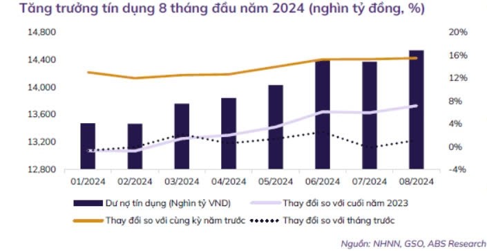 Thị trường Kl99 fan Máy chủ Đăng nhập kỳ vọng tiềm năng tăng trưởng cuối năm