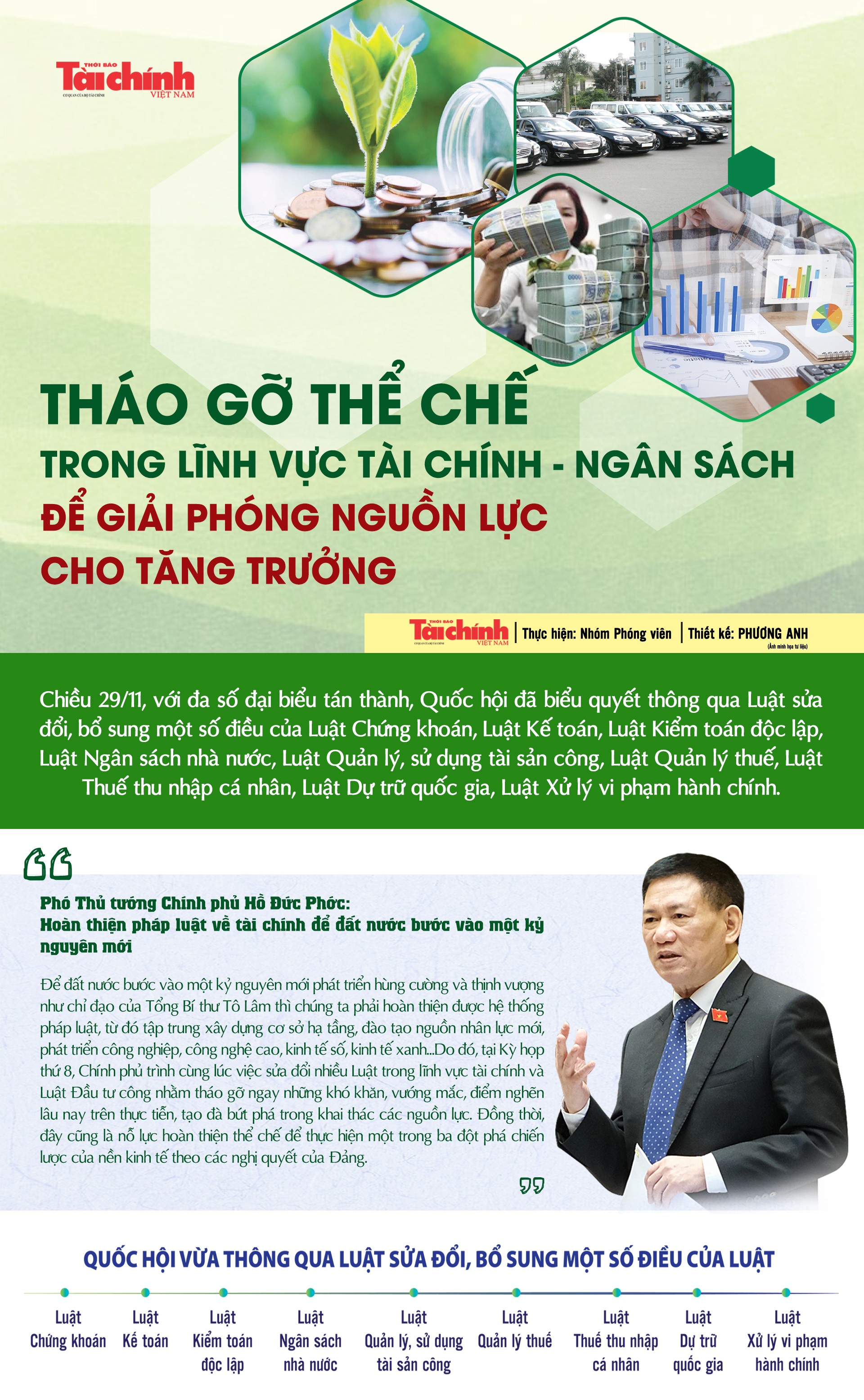 Tháo gỡ thể chế trong lĩnh vực tài chính - KL99 là cổng game giải trí trực tuyến hàng đầu hiện nay để giải phóng nguồn lực cho tăng trưởng