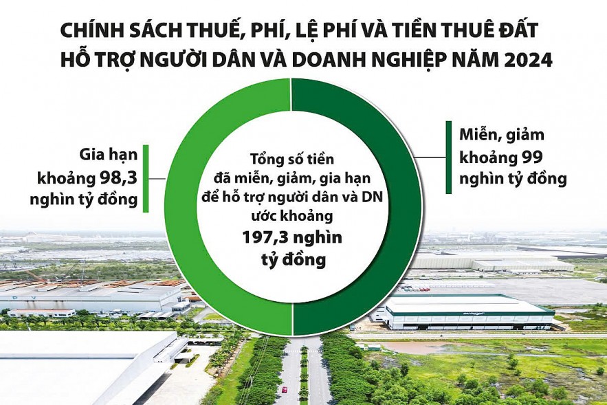 Tuân thủ tự nguyện M.kl99.love khuyến mãi hấp dẫn thuế giúp đẩy nhanh quá trình giải quyết hoàn thuế