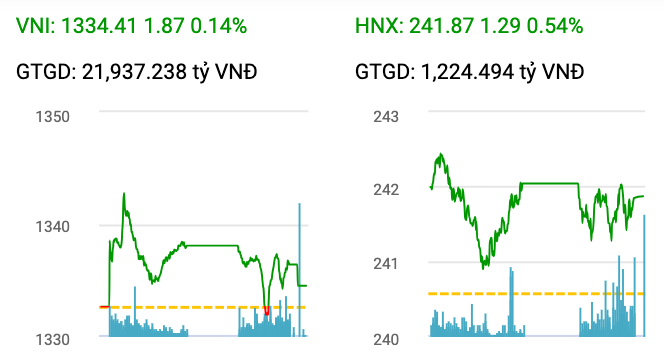 Năm xu hướng dẫn dắt thị trường và những cơ hội đầu tư nổi bật trong giai đoạn sắp tới Năm xu hướng dẫn dắt thị trường Kl99 fan Máy chủ Đăng nhập thời gian tới