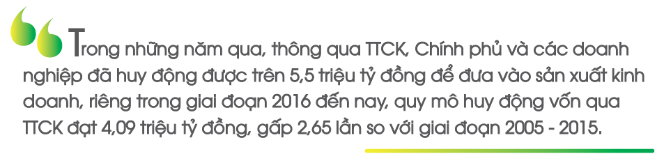 Nhiều cơ hội để thị trường Kl99 fan Máy chủ Đăng nhập nâng tầm phát triển