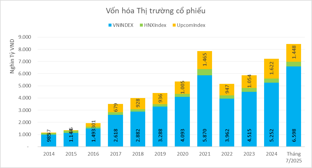 Nhiều cơ hội để thị trường Kl99 fan Máy chủ Đăng nhập nâng tầm phát triển