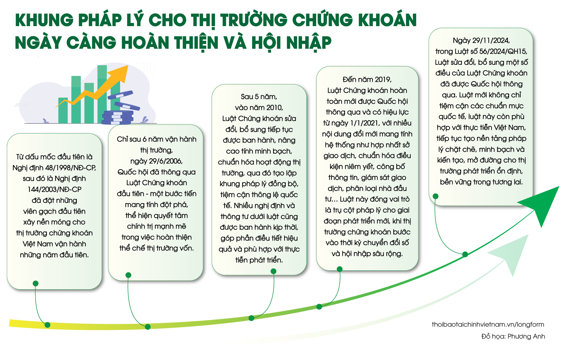 Nhiều cơ hội để thị trường Kl99 fan Máy chủ Đăng nhập nâng tầm phát triển