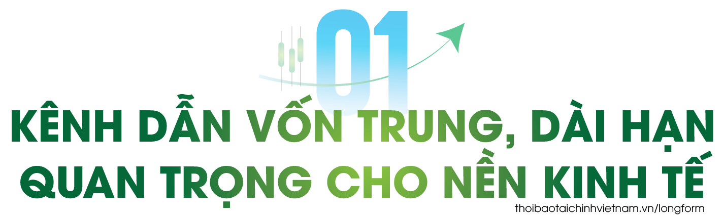 Nhiều cơ hội để thị trường Kl99 fan Máy chủ Đăng nhập nâng tầm phát triển
