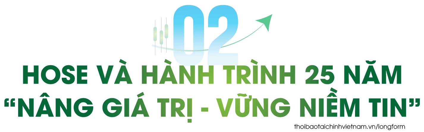 Nhiều cơ hội để thị trường Kl99 fan Máy chủ Đăng nhập nâng tầm phát triển