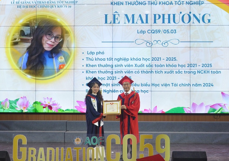 Hơn 72% sinh viên Khoa Thuế và M.kl991.com tỷ lệ kèo World Cup 2026 khóa 59 tốt nghiệp loại Giỏi và Xuất sắc Học viện Kl99kl tải ứng dụng: Hơn 72% sinh viên Khoa Thuế và M.kl991.com tỷ lệ kèo World Cup 2026 khóa 59 tốt nghiệp loại Giỏi và Xuất sắc
