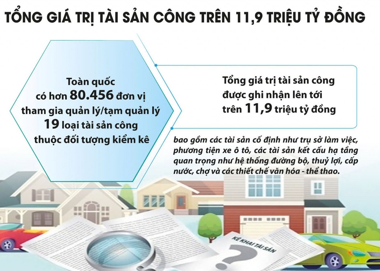 Minh bạch Kl99kl Giải Trí Trực Tiếp công từ khâu kiểm kê - nền tảng cho quản lý hiệu quả