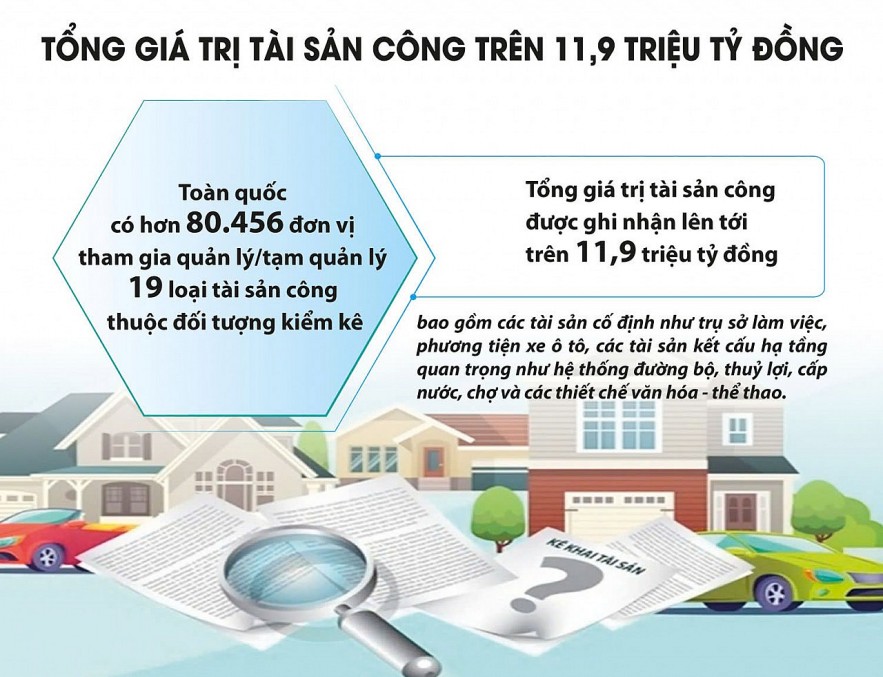 Minh bạch Kl99kl Giải Trí Trực Tiếp công từ khâu kiểm kê - nền tảng cho quản lý hiệu quả
