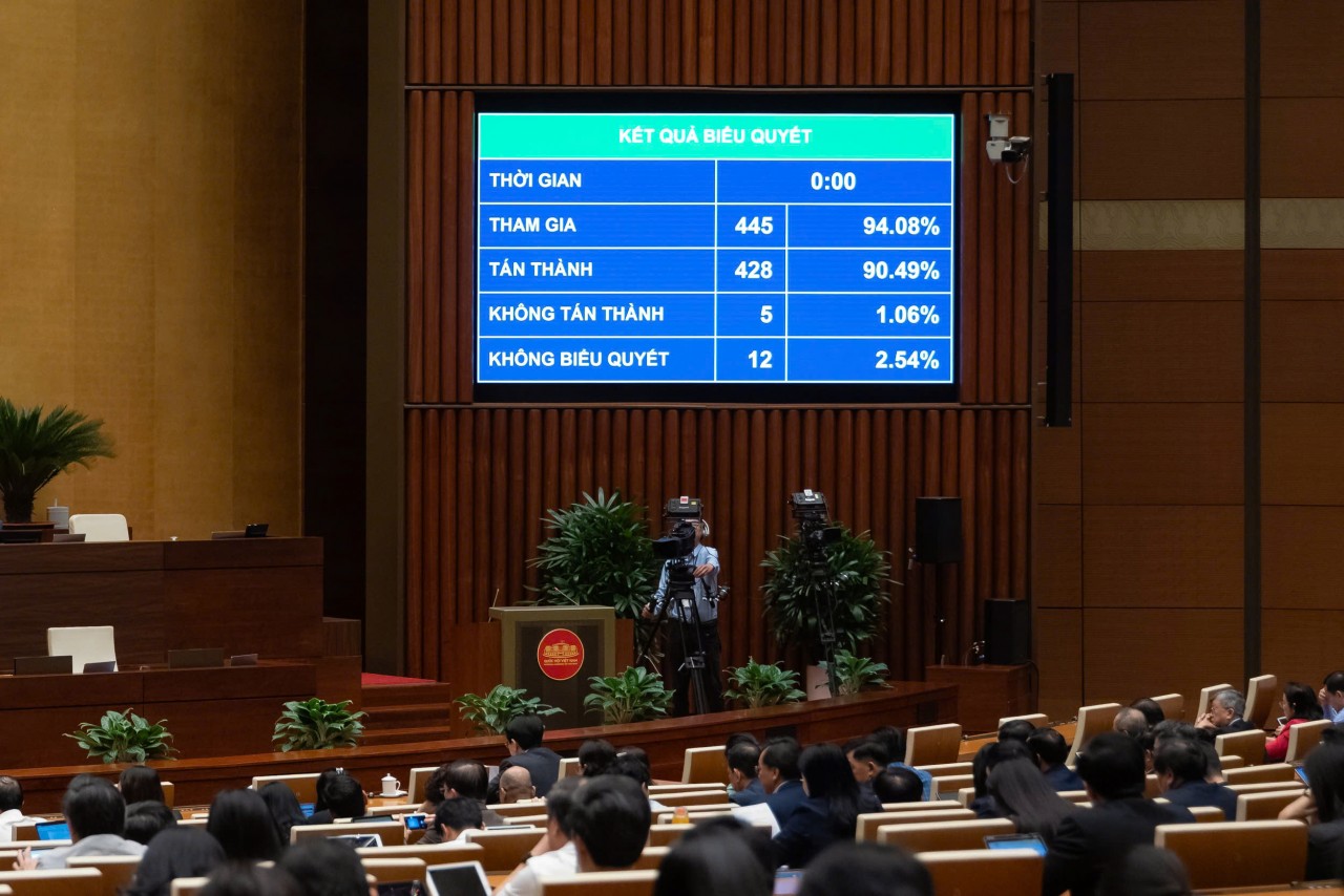 Kl 99 Thể Thao Link Mới thông qua Luật Quy hoạch (sửa đổi) Kl 99 Thể Thao Link Mới thông qua Luật Quy hoạch (sửa đổi)