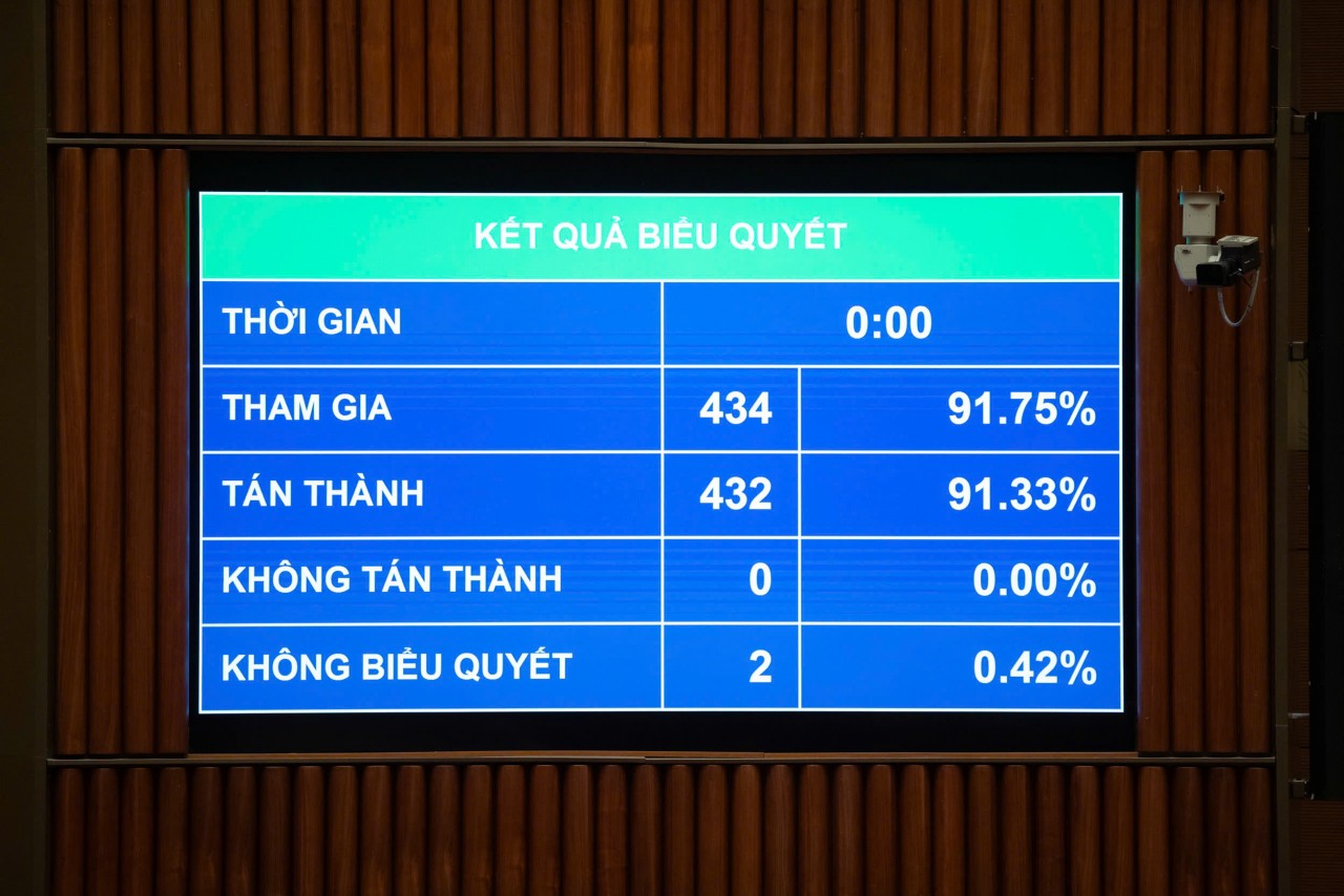 Từ năm 2026: Đơn giản hoá nhiều thủ tục trong KL99 com tặng +199k bảo hiểm