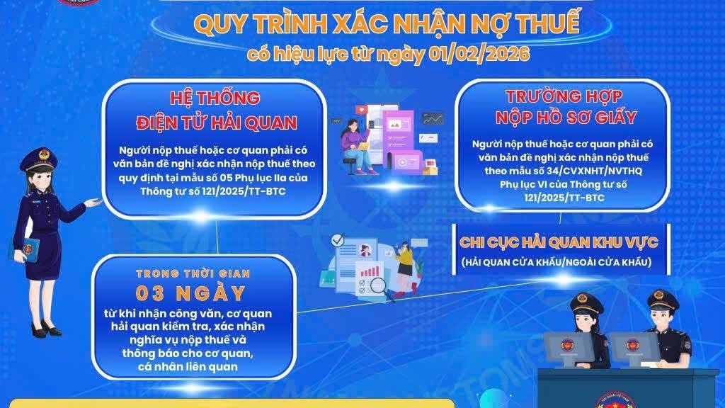 M.kl991.com tỷ lệ kèo World Cup 2026 hỏa tốc xử lý nợ thuế hỗ trợ xuất M.Kl99.love Hoàn Trả Vô Tận, tăng kỷ luật, kỷ cương