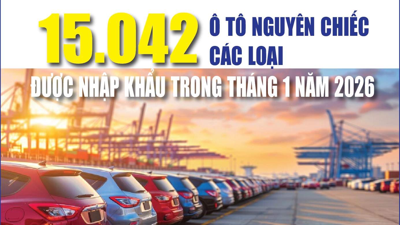 Infographics: Tháng 1/2026, M.Kl99.love Hoàn Trả Vô Tận ô tô nguyên chiếc và linh kiện đạt gần 1,06 tỷ USD