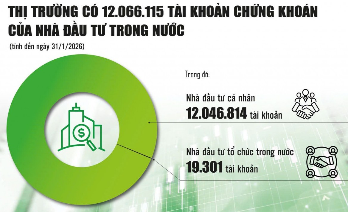 Thị trường Kl99 fan Máy chủ Đăng nhập: Từ "bùng nổ" tài khoản đến chuyên nghiệp hóa dòng vốn
