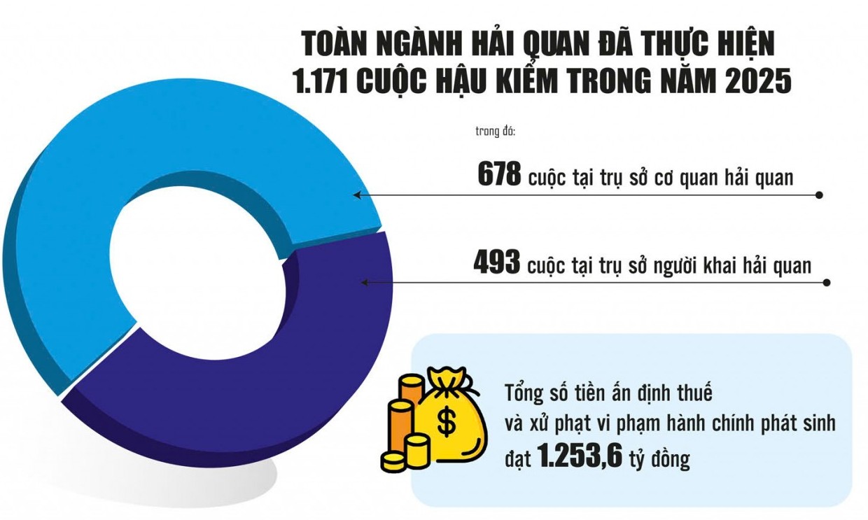 Năm 2026, M.kl991.com tỷ lệ kèo World Cup 2026 quyết liệt cải cách hậu kiểm, giảm áp lực cho Sân Chơi Xanh Chín Link Đăng Nhập KL99
