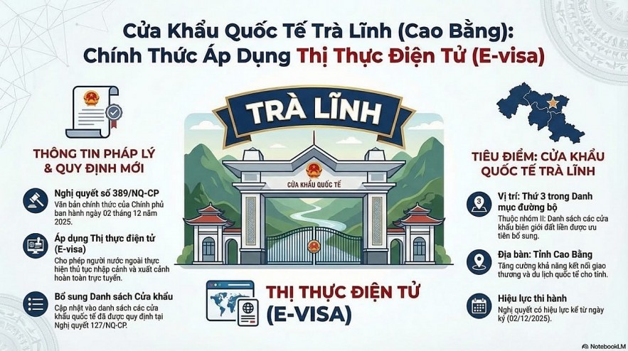 undefined Cao Bằng: Cửa khẩu quốc tế Trà Lĩnh được áp dụng thị thực điện tử