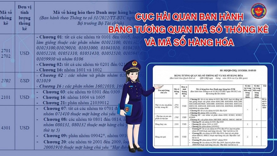 undefined M.kl991.com tỷ lệ kèo World Cup 2026 ban hành bảng tương quan mã số, thuận lợi tra cứu và thống kê Đăng nhập tài khoản thành viên Kl99