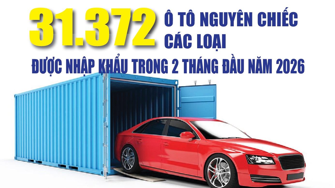 Infographics: 2 tháng đầu năm 2026, M.Kl99.love Hoàn Trả Vô Tận ô tô nguyên chiếc và linh kiện đạt gần 1,9 tỷ USD