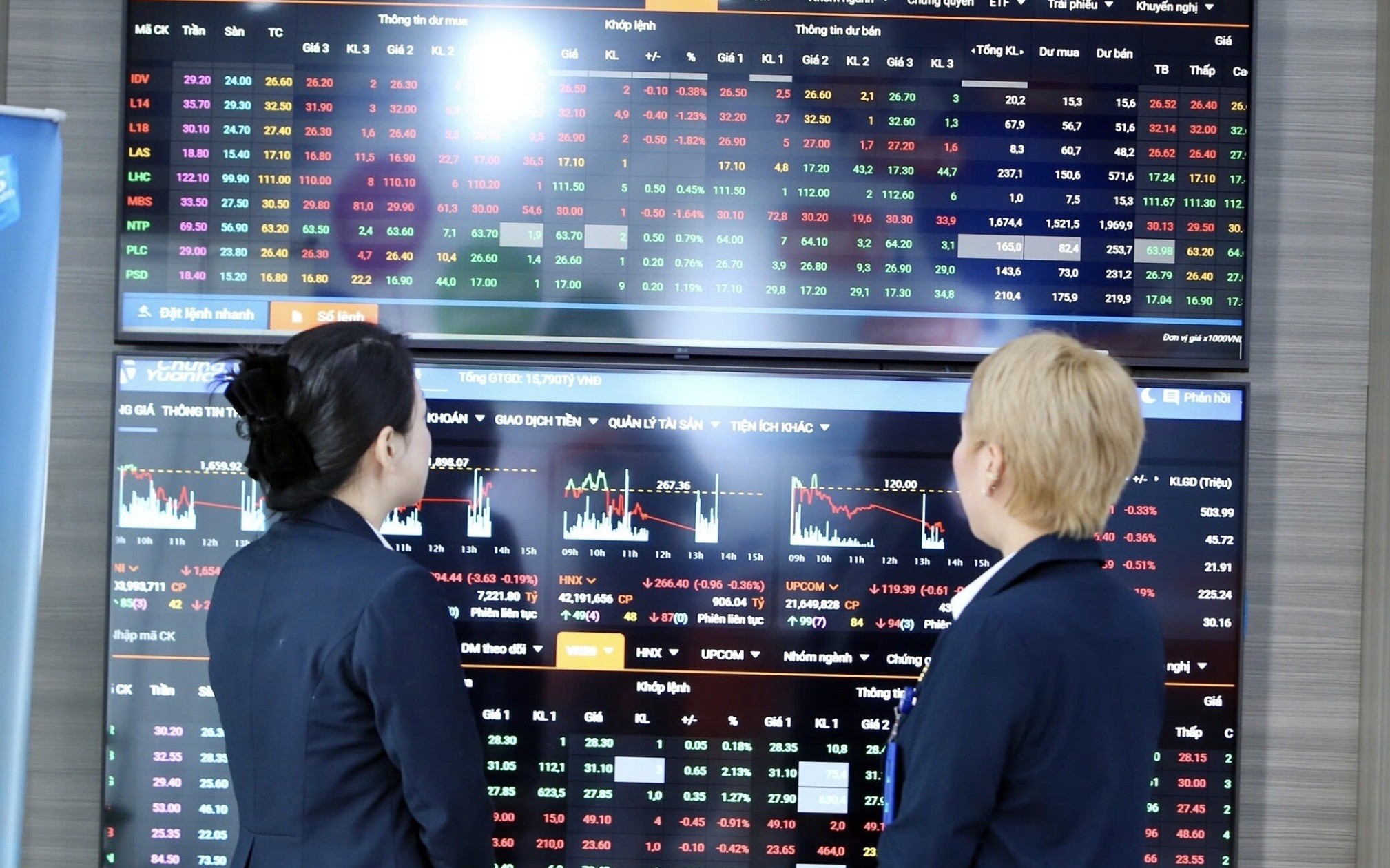Kl99com link không chặn tuần mới (22/6-26/6): Chờ tín hiệu từ thanh khoản

​​​​​​​