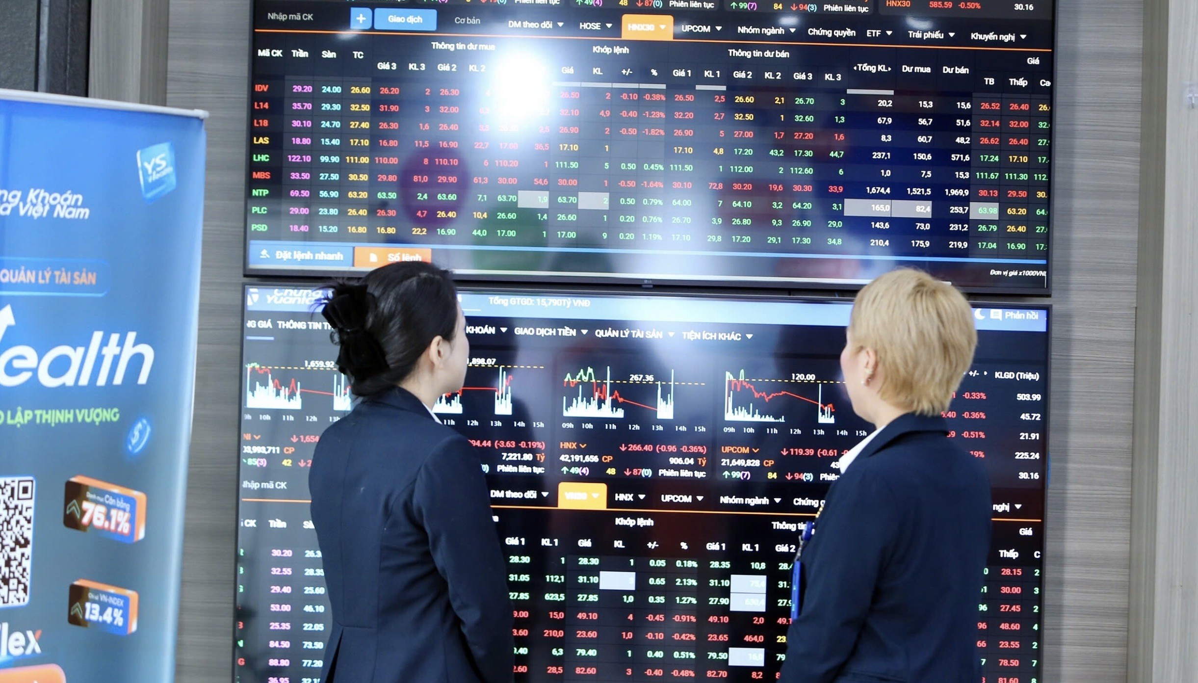 Kl99com link không chặn ngày 15/5: VN-Index rung lắc quanh đỉnh lịch sử, dòng tiền tiếp tục xoay tua