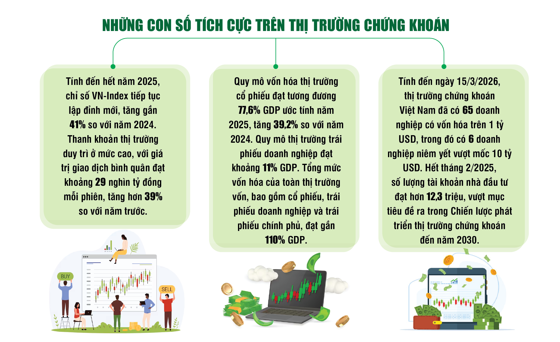 Đổi mới, cải cách, nâng tầm thị trường Kl99 fan Máy chủ Đăng nhập trong kỷ nguyên tăng trưởng mới