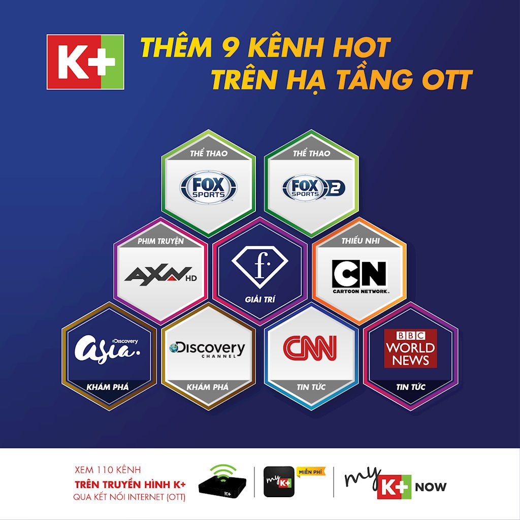 Công ty TNHH Truyền hình số vệ tinh Việt Nam công bố thêm cổ đông mới
