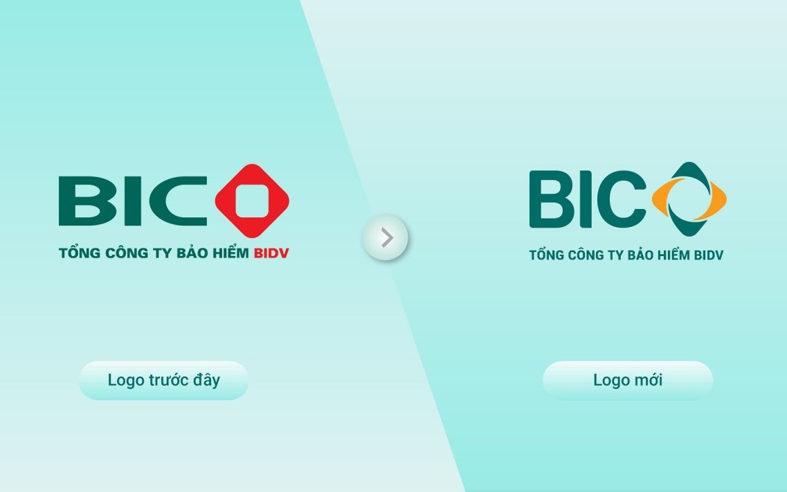 Bảo hiểm BIC hé lộ kế hoạch trước thềm đại hội, mục tiêu vượt 6.000 tỷ đồng Kl99com nhà cái bóng đá world cup phí