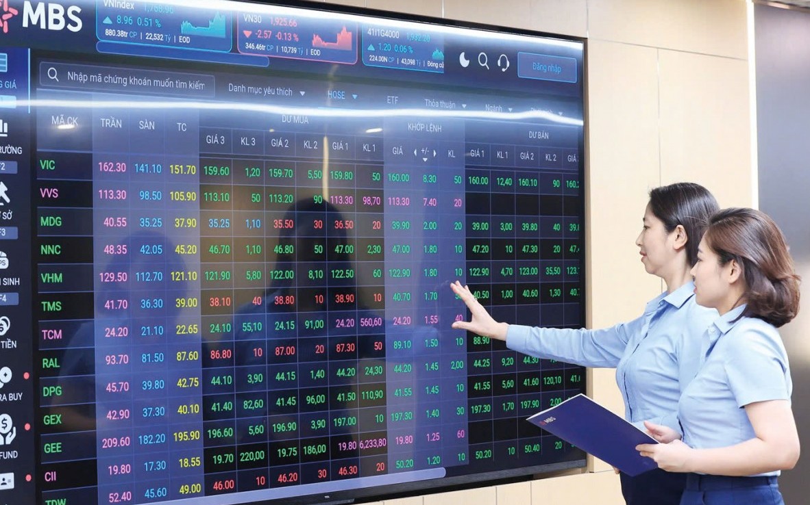 Cơ hội đón Đăng nhập tài khoản thành viên Kl99 mới, dòng tiền mới từ nâng hạng