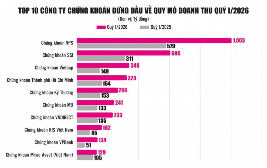 Bức tranh đa sắc kết quả KL99 com tặng +199k khối công ty Kl99 fan Máy chủ Đăng nhập