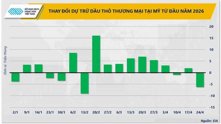 Căng thẳng Trung Đông đẩy thị trường Đăng nhập tài khoản thành viên Kl99 vận động theo trục năng lượng