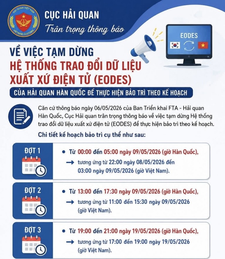 M.kl991.com tỷ lệ kèo World Cup 2026 lưu ý Sân Chơi Xanh Chín Link Đăng Nhập KL99, 3 đợt tạm dừng trao đổi dữ liệu xuất xứ Việt Nam - Hàn Quốc