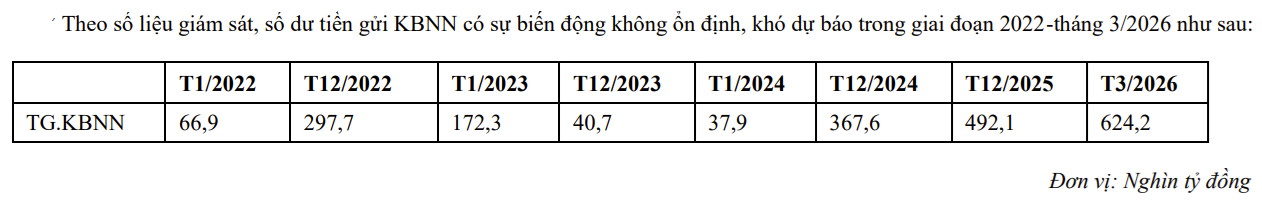 Tỷ lệ LDR ngân hàng Tỷ lệ LDR ngân hàng