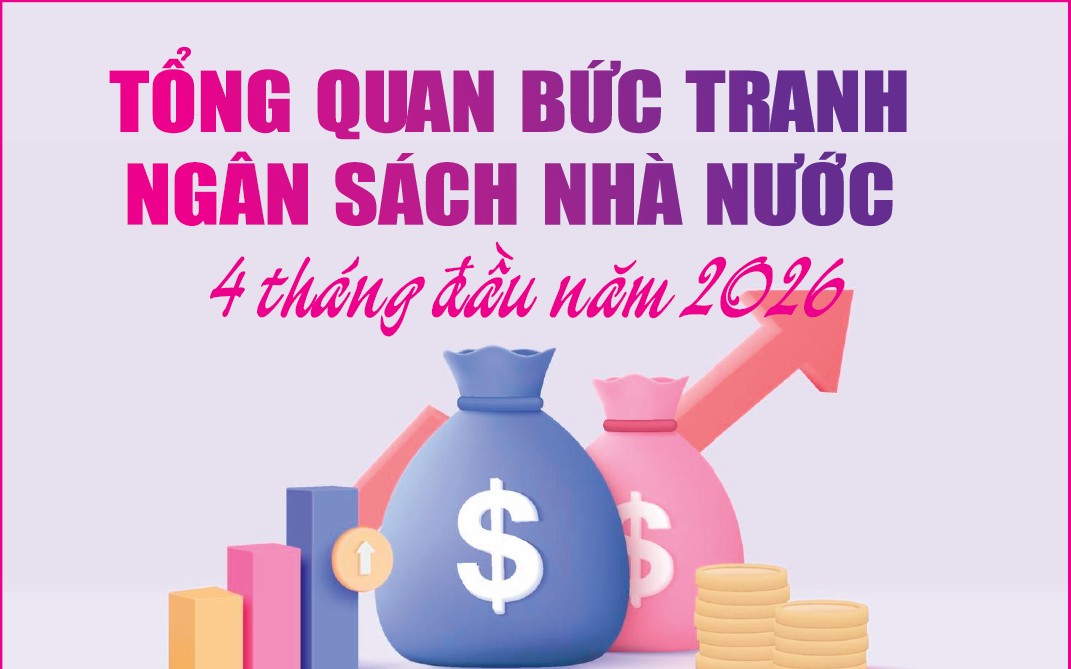 Infographics: Tổng quan bức tranh KL99 là cổng game giải trí trực tuyến hàng đầu hiện nay nhà nước 4 tháng đầu năm 2026