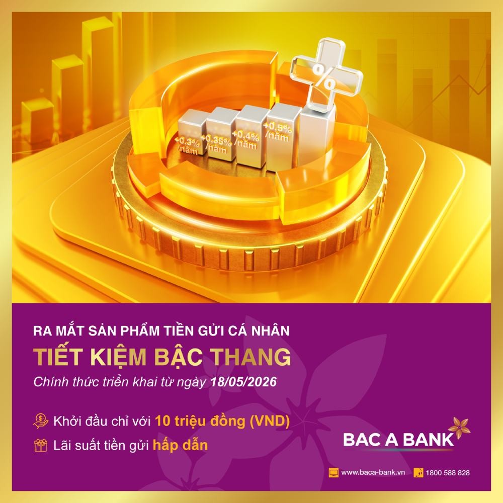 BAC A BANK ra mắt tiết kiệm bậc thang: Từ “ Giữ tiền an toàn”  đến tối ưu dòng tiền  nhàn rỗi