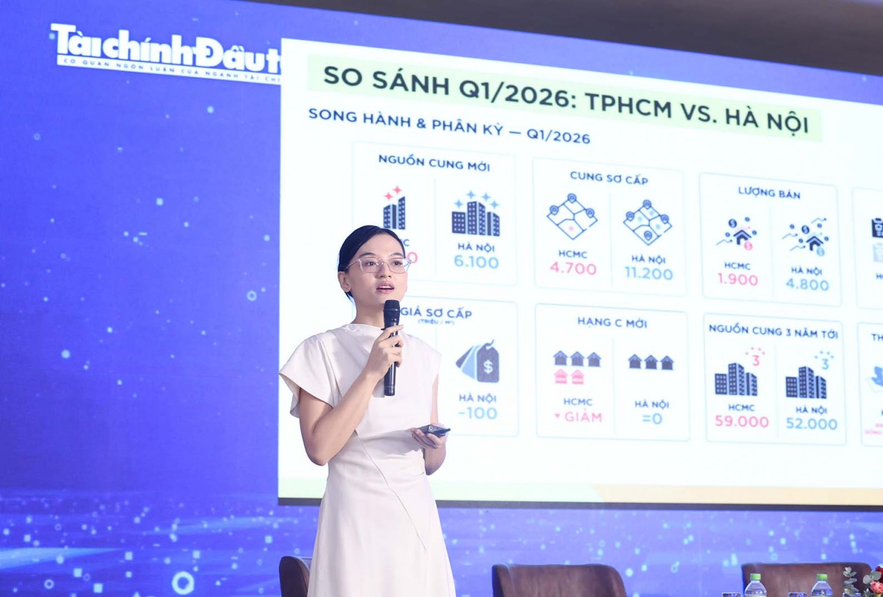 Giá nhà tăng nhanh hơn Trang Chủ Chính Thức KL 99 Uy Tín Mới Nhất: Áp lực an cư của người trẻ ngày càng lớn