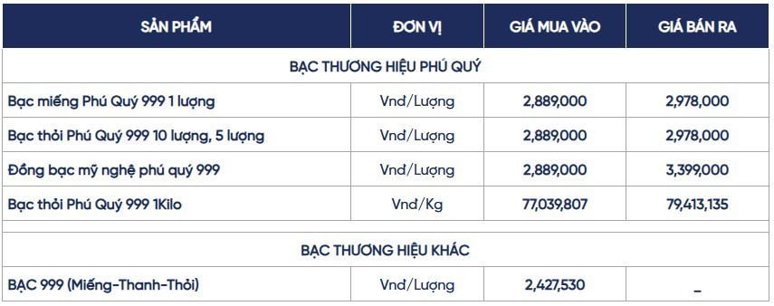 Ngày 22/5: Trang Chủ Chính Thức KL 99 Uy Tín Mới Nhất biến động không ngừng