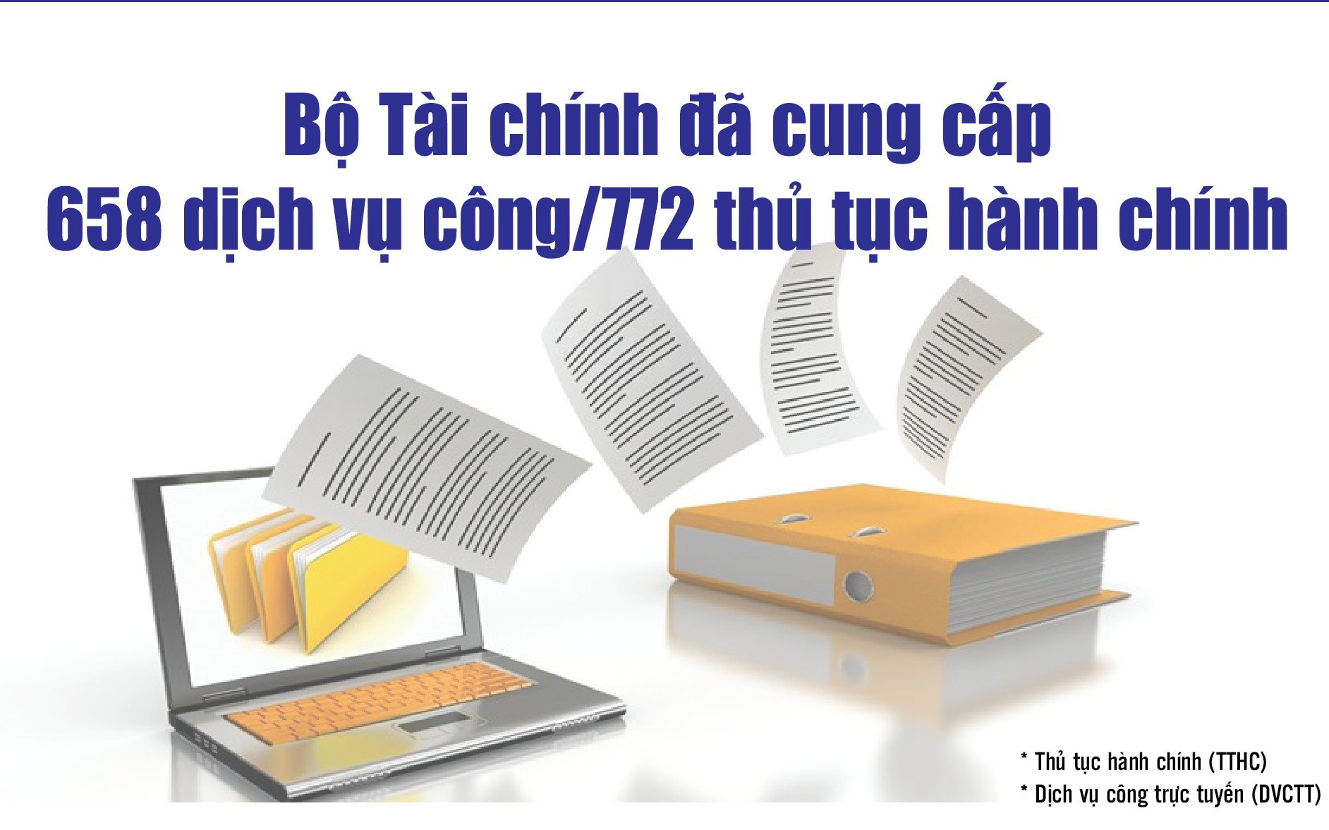 infographics bo tai chinh da cung cap 658 dich vu cong772 thu tuc hanh chinh