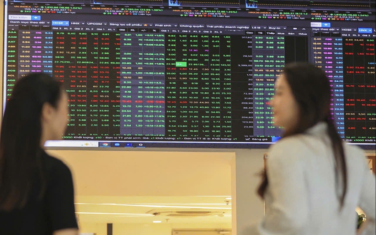 Kl99com link không chặn ngày 26/5: Dòng tiền lan tỏa, VN-Index tiếp tục tích lũy tìm vùng cân bằng