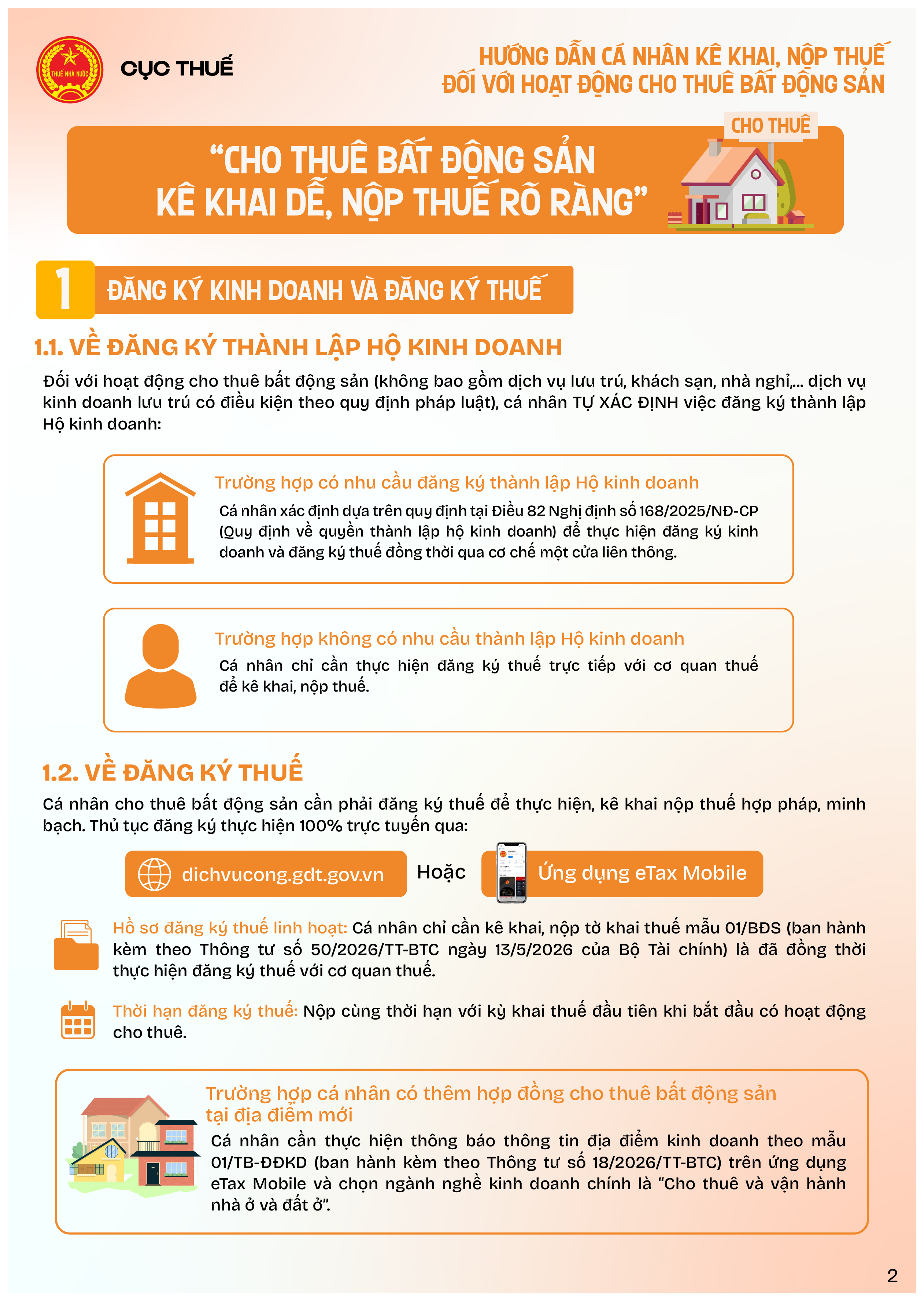 Infographics: Hướng dẫn cá nhân kê khai Kl99kl hiện đang mở đối với hoạt động cho thuê bất động sản