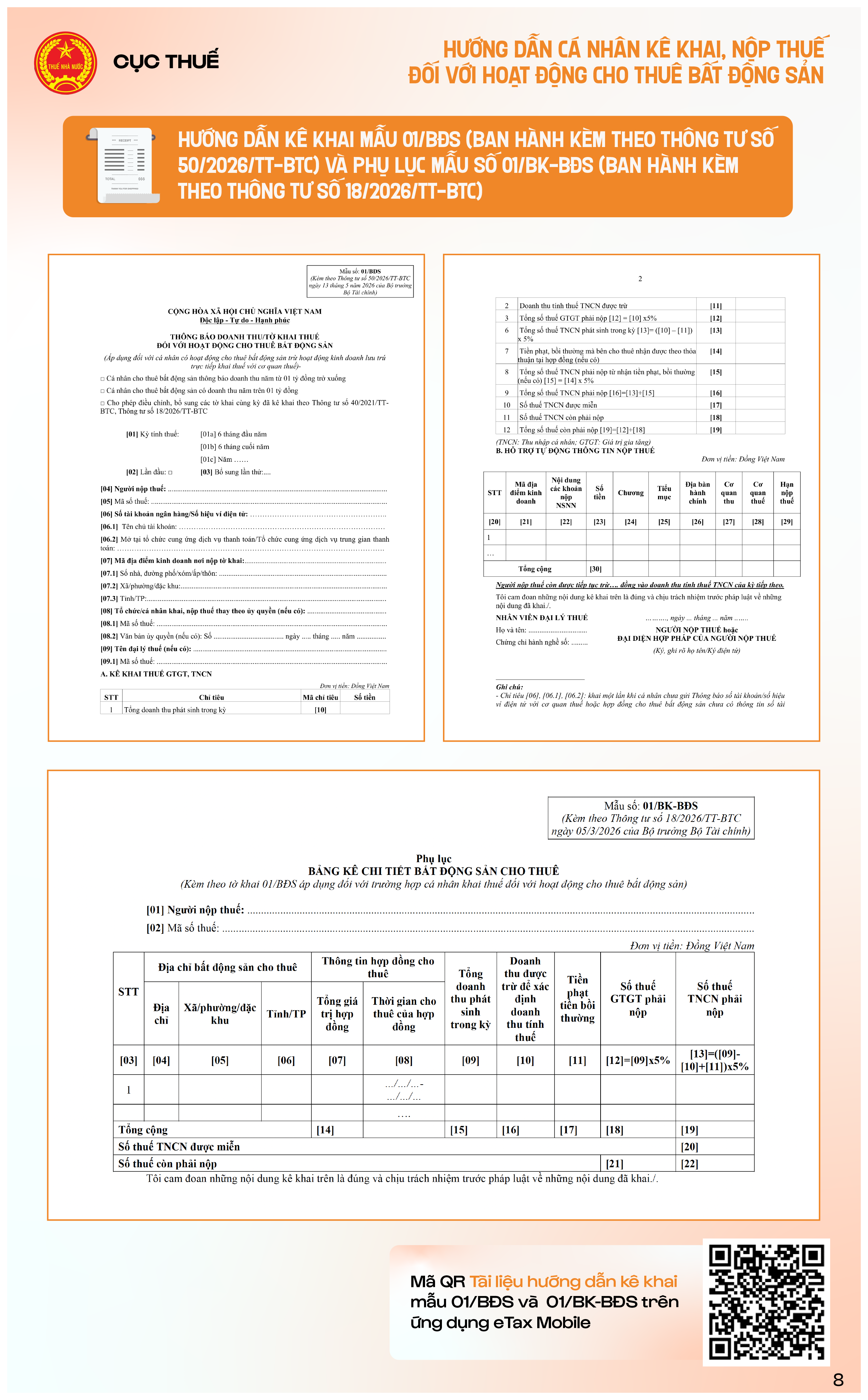 Infographics: Hướng dẫn cá nhân kê khai Kl99kl hiện đang mở đối với hoạt động cho thuê bất động sản