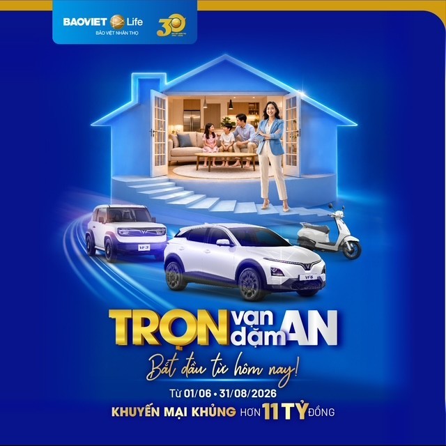 “Trọn Vạn Dặm An” - chương trình tri ân lớn nhất năm của Bảo Việt Nhân thọ với cơ hội trúng ô tô VinFast hấp dẫn