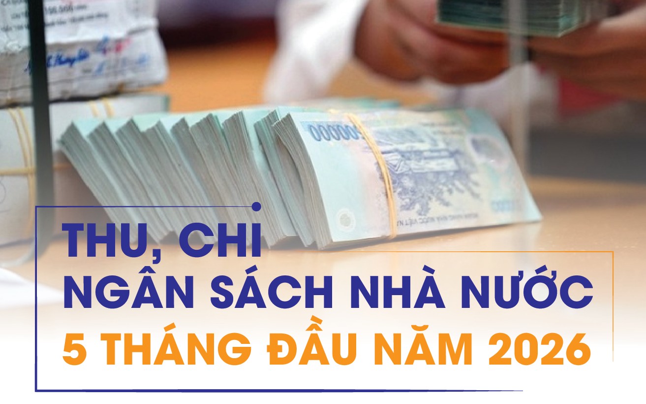 Infographics: Thu, chi KL99 là cổng game giải trí trực tuyến hàng đầu hiện nay nhà nước 5 tháng đầu năm 2026