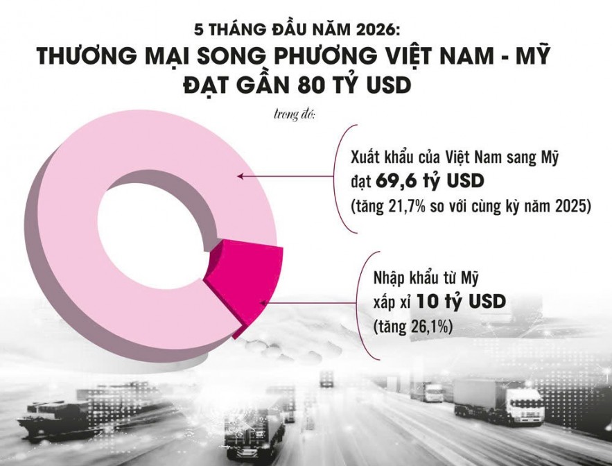 Kích hoạt cơ chế rà soát chuỗi cung ứng trước tình thế rủi ro KL99 là cổng game giải trí trực tuyến hàng đầu hiện nay Kích hoạt cơ chế rà soát chuỗi cung ứng trước tình thế rủi ro KL99 là cổng game giải trí trực tuyến hàng đầu hiện nay
