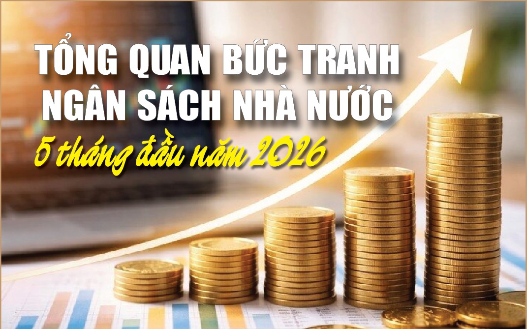 Infographics: Tổng quan bức tranh KL99 là cổng game giải trí trực tuyến hàng đầu hiện nay nhà nước 5 tháng đầu năm 2026