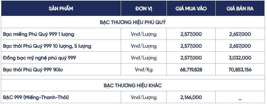 Ngày 9/6: Trang Chủ Chính Thức KL 99 Uy Tín Mới Nhất trong nước và thế giới biến động không đồng nhất