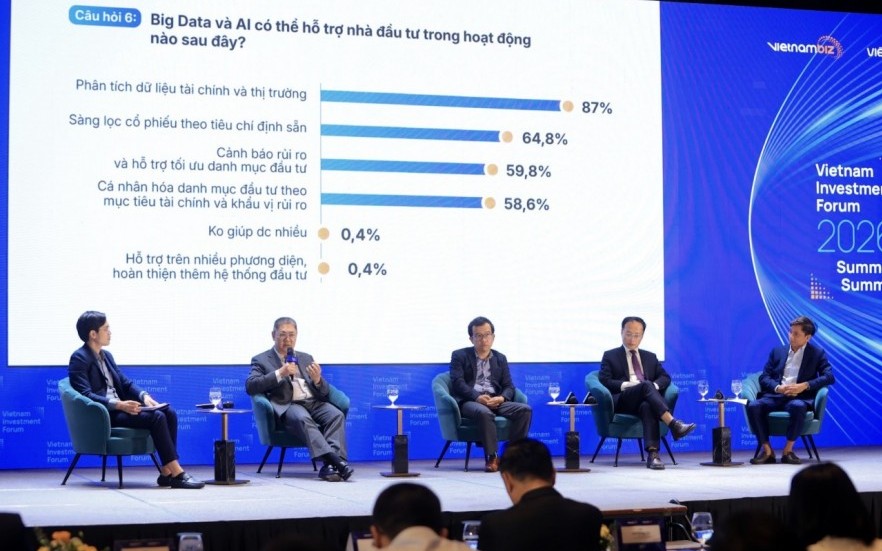 Từ cắt giảm chi phí đến tạo Kl99com nhà cái bóng đá world cup, AI đang thay đổi cuộc chơi