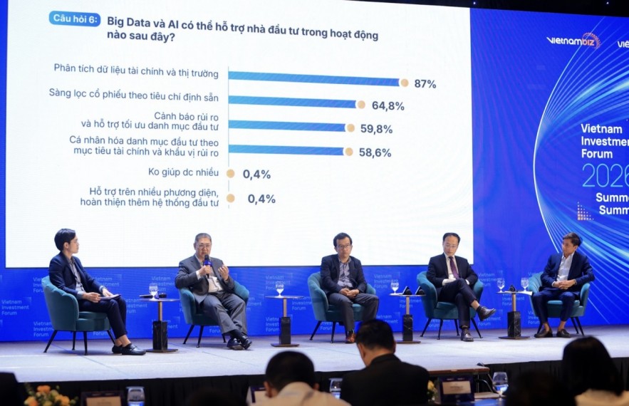 Từ cắt giảm chi phí đến tạo Kl99com nhà cái bóng đá world cup, AI đang thay đổi cuộc chơi
